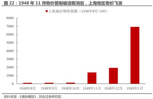 大宗商品戰略地位凸顯 強化國內貿易代理與關鍵資源國貿易能力