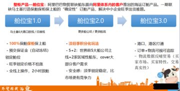 解密外貿大客戶的采購重心 國內貿易代理的關鍵角色與選擇策略