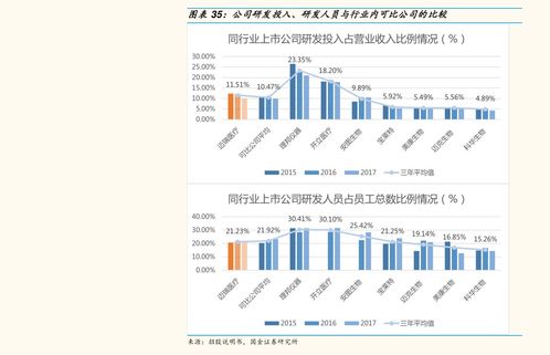 國內輸送新星 運機集團核準制新股申購策略全解析